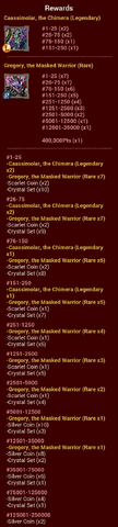 File:SD20 Rewards.png