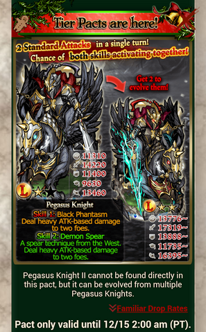 File:Tier Pact Dec 2013.png