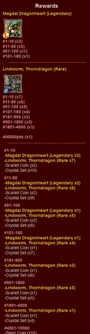 File:TBJ-Rewards.png
