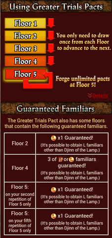 File:Trials Pact Greater Trials.png
