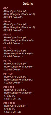 File:TLGII Rewards.png