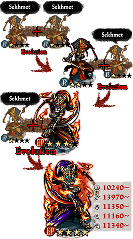 File:SekhmetPromo.png