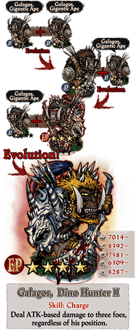 File:WBC2 Galagos.png