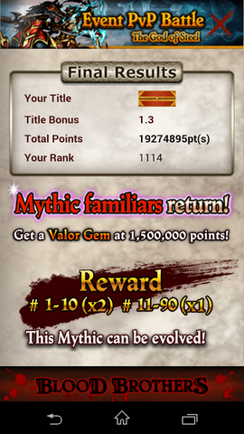 File:Yuhhaur PvP 21-2 Rank.png
