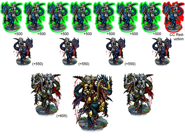 File:400cc Reduction.png