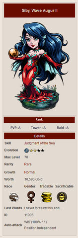 File:Familiar rank.jpg