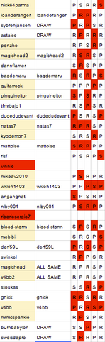 File:Shygive.png