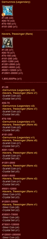File:GOS8Rewards.png