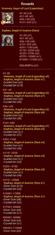 File:Angles of Desire Rewards.png