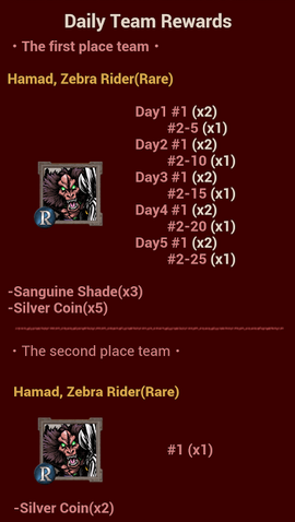 File:ST5 Event Daily Rewards.png