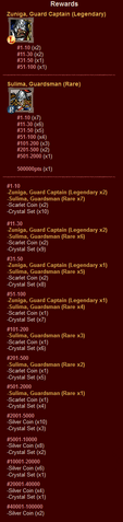 File:WBC Overall-Rewards.png