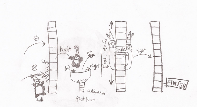 File:Steuerung (1).png