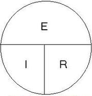 Ohms-law