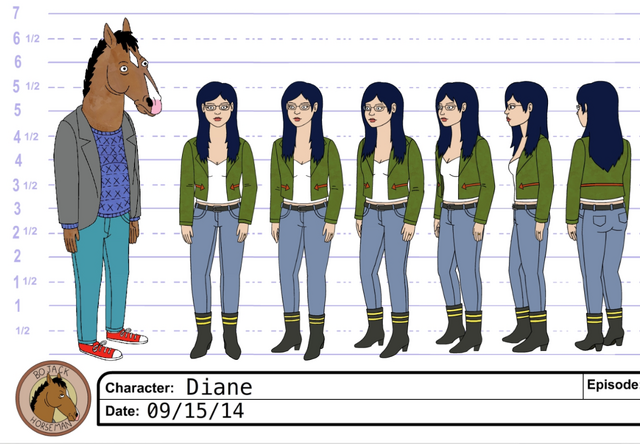 File:Diane model sheet.png