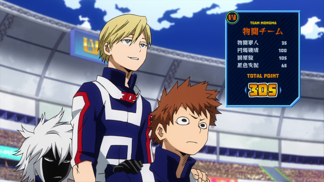 File:Team Monoma.png