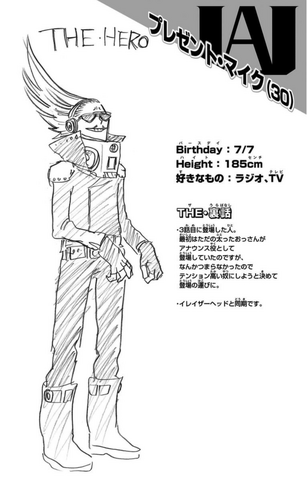 File:Present Mic Volume 2 Profile.png