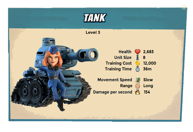 File:Tank level 3.png