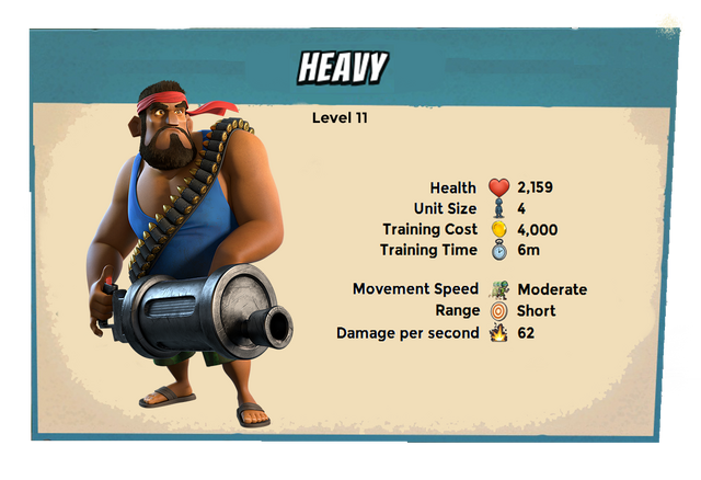 File:Heavy level 11.png