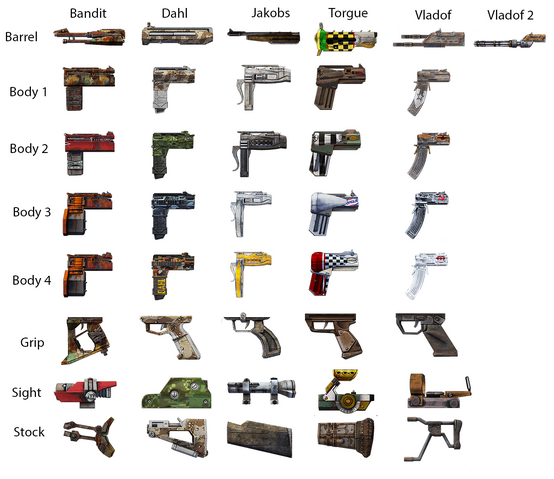 File:Bl2AssaultRifleParts1080p.png
