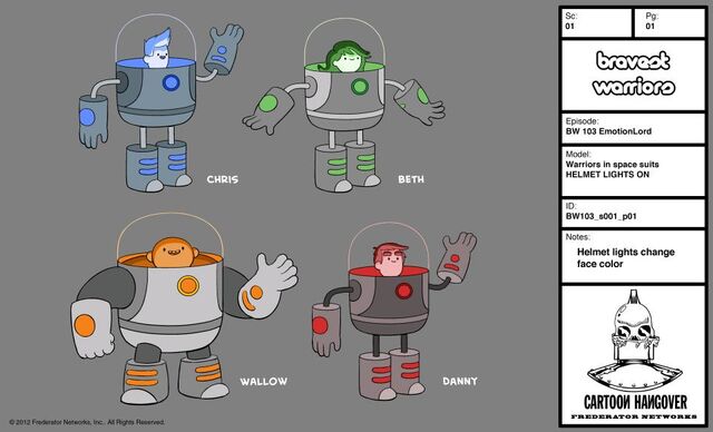 File:Space Suits.jpg