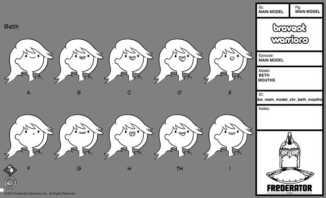 File:Beth Mouths.jpg