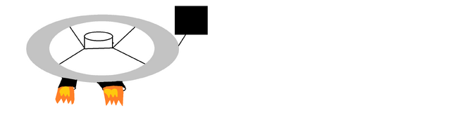 File:The Elimination Area.png