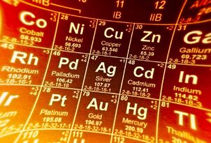 Table of elements