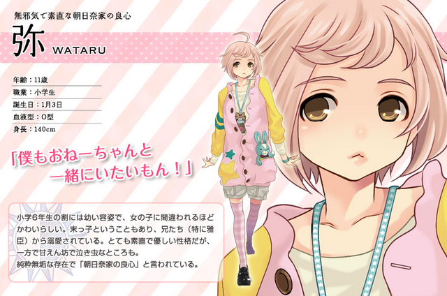 File:Wataru.png