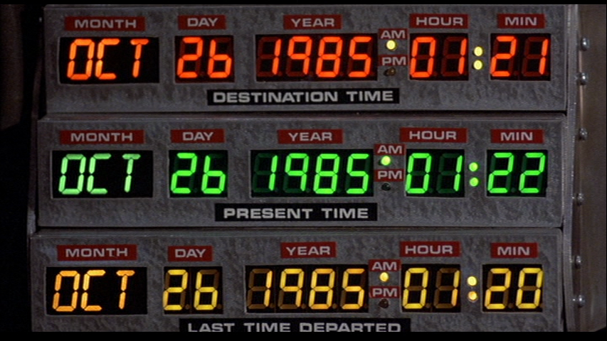 Back to the future timeline futurepedia fandom powered by wikia
