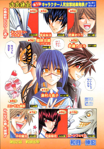 File:Character Poll.jpg
