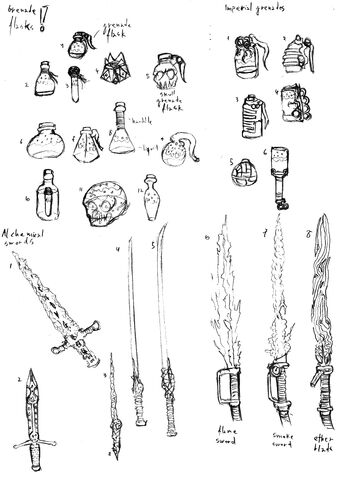 File:Weapons.jpg