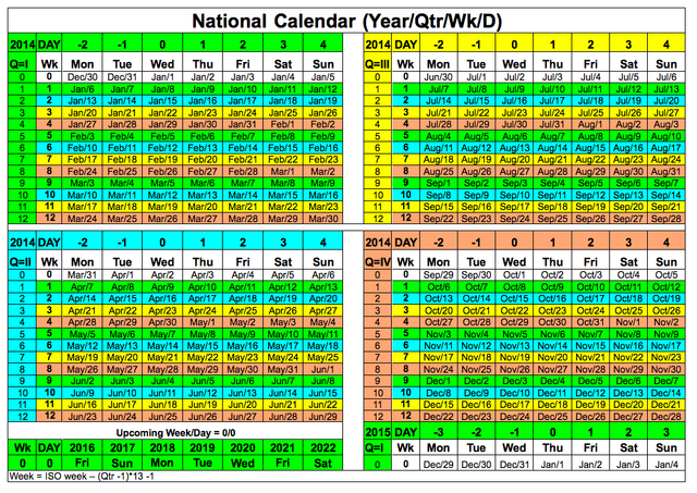 File:National Calendar 2014.png