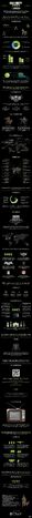 File:Modern-Warfare-3-Achievements.jpg