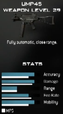File:UMP45 Stats MW3 CreateAClass.png