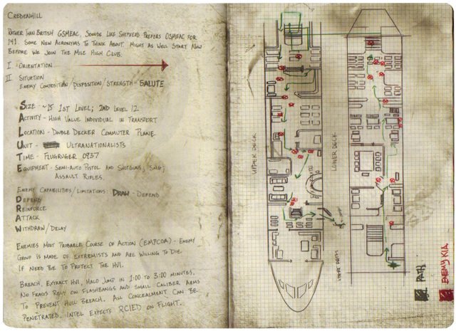 File:Mile High Club Soap's Journal.png