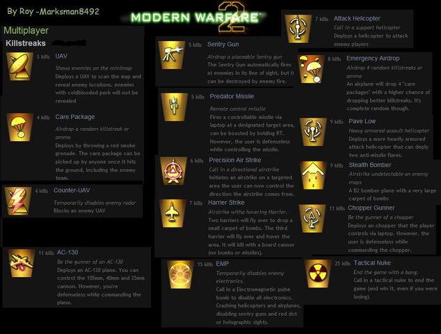 File:MW2 Killstreak.jpg