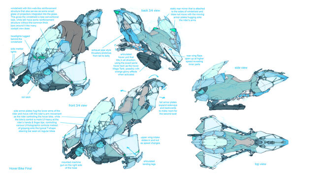 File:Hoverbike concept AW.jpg