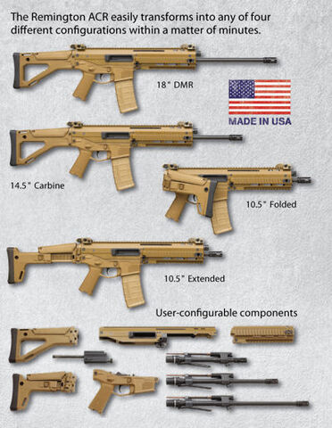 File:Remington acr.jpg