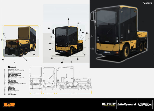 File:Gabber truck concept IW.jpg