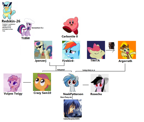 File:ChatFamBeta1.png
