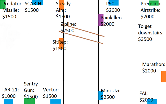 File:Stock-Upstairs.png
