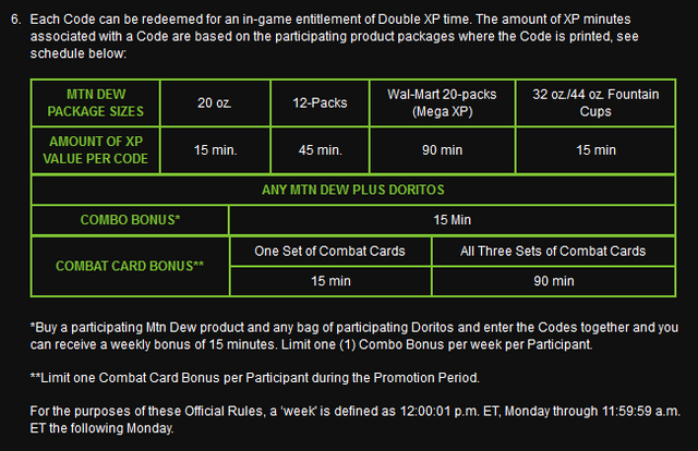 File:MW3 DewXP Table.png