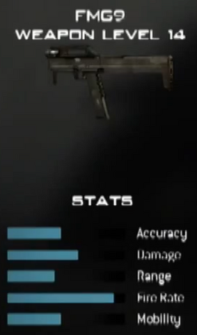 File:FMG9 Stats MW3 CreateAClass.png