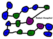 Robot Hospital