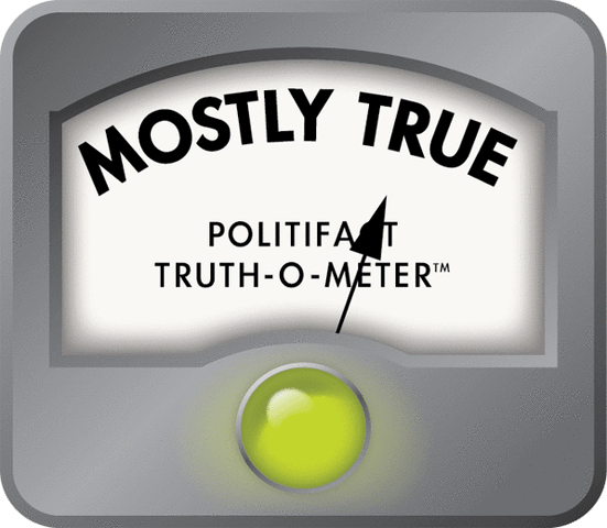 File:Politifact. Mostly true.gif