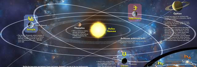 Файл:Helios gamma.png