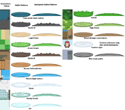 Battleplatforms
