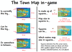Town map guide