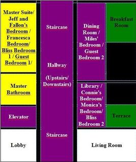 FloorPlanColbys