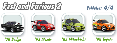 Fast and Furious 2 Collection